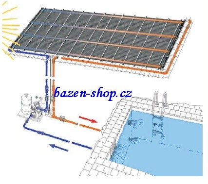 Solární panely ohřev bazénu